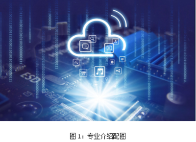 阿里云校企合作班賦能 數據科技領域的技術開發新趨勢