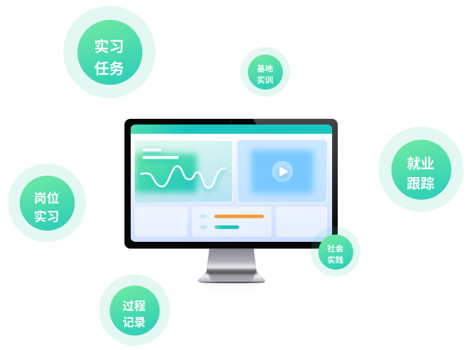 科技賦能教育 學生實習管理系統的創新實踐