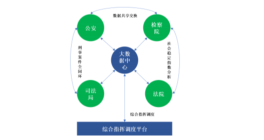 佳緣科技登陸創(chuàng)業(yè)板 深耕數(shù)據(jù)安全，賦能網(wǎng)絡(luò)信息安全新生態(tài)
