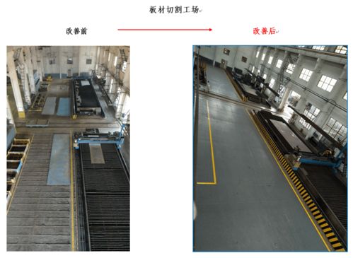 舾裝車間 扎實推進(jìn)清潔生產(chǎn),助力綠色工廠建設(shè)